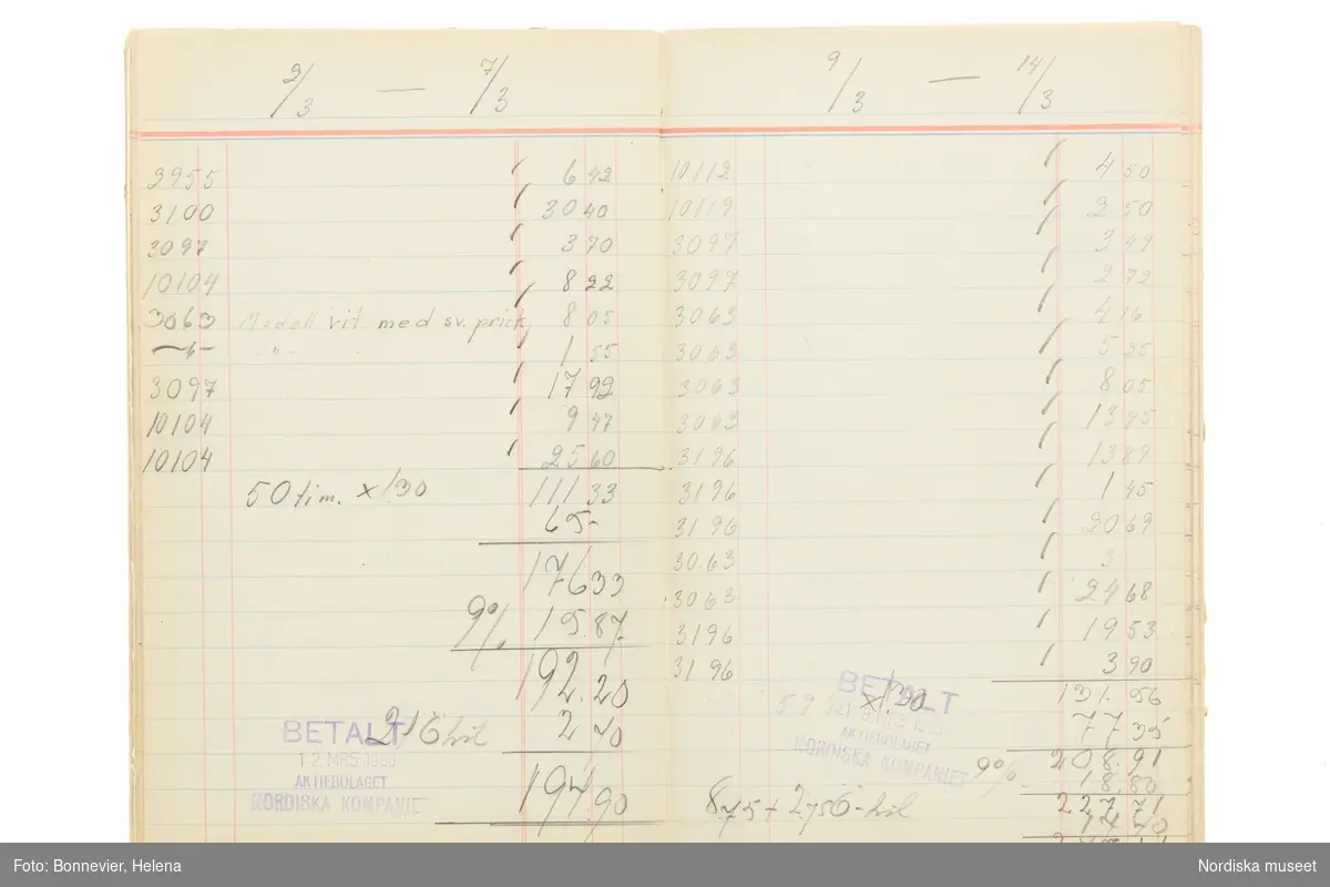 Avlöningsbok (tidbok) som sträcker sig från 1951 till 1955, har tillhört sömmerskan Maj-Britt Holmström på NK:s Franska damskrädderi.