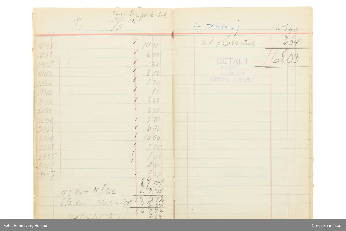 Avlöningsbok (tidbok) som sträcker sig från 1951 till 1955, har tillhört sömmerskan Maj-Britt Holmström på NK:s Franska damskrädderi.