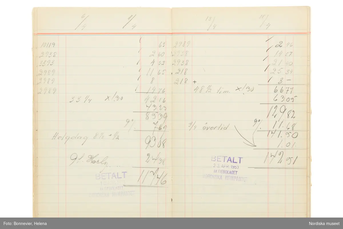 Avlöningsbok (tidbok) som sträcker sig från 1951 till 1955, har tillhört sömmerskan Maj-Britt Holmström på NK:s Franska damskrädderi.