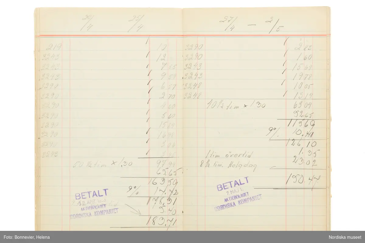 Avlöningsbok (tidbok) som sträcker sig från 1951 till 1955, har tillhört sömmerskan Maj-Britt Holmström på NK:s Franska damskrädderi.