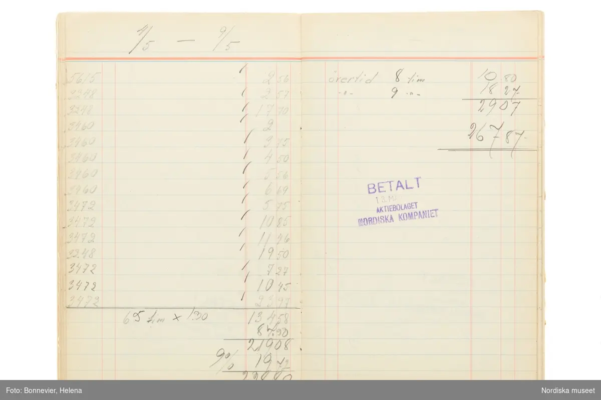 Avlöningsbok (tidbok) som sträcker sig från 1951 till 1955, har tillhört sömmerskan Maj-Britt Holmström på NK:s Franska damskrädderi.