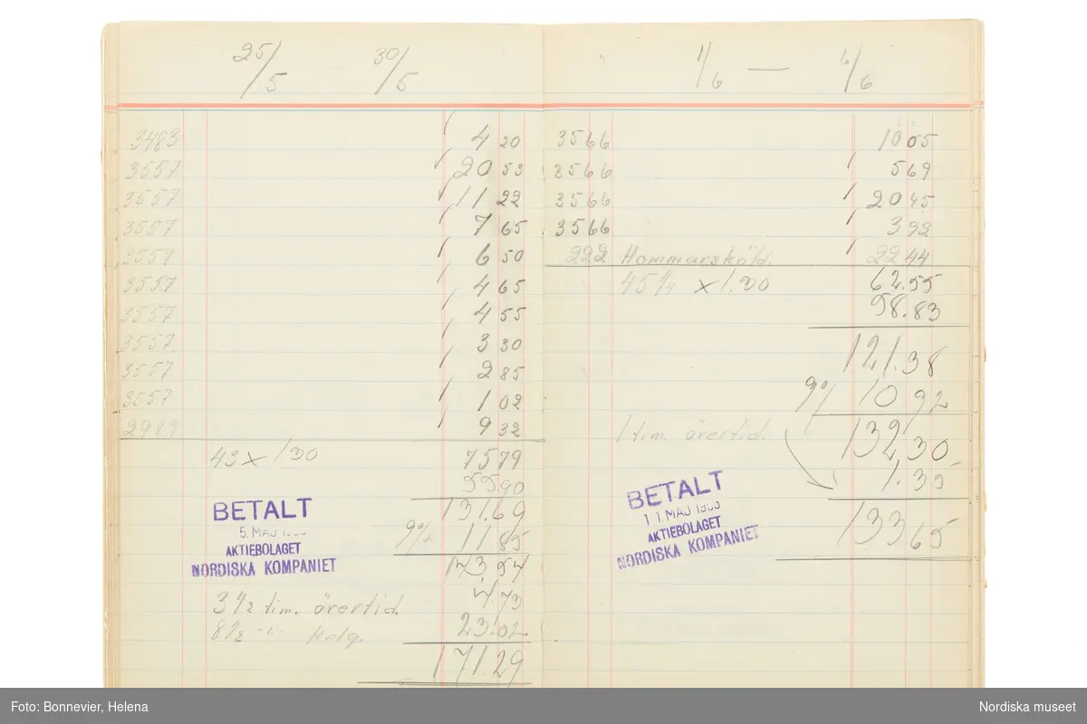 Avlöningsbok (tidbok) som sträcker sig från 1951 till 1955, har tillhört sömmerskan Maj-Britt Holmström på NK:s Franska damskrädderi.