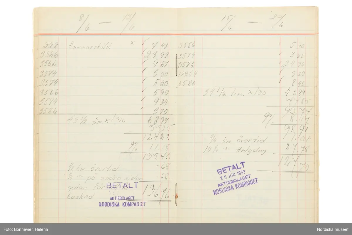 Avlöningsbok (tidbok) som sträcker sig från 1951 till 1955, har tillhört sömmerskan Maj-Britt Holmström på NK:s Franska damskrädderi.