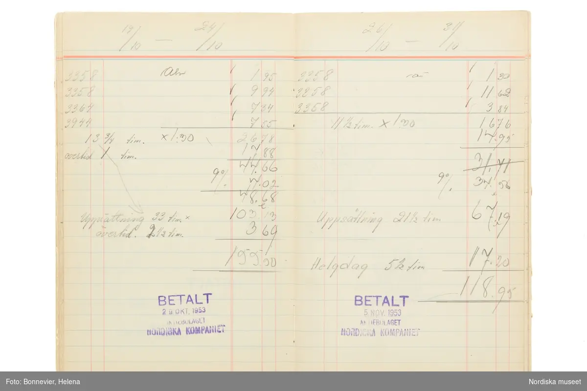 Avlöningsbok (tidbok) som sträcker sig från 1951 till 1955, har tillhört sömmerskan Maj-Britt Holmström på NK:s Franska damskrädderi.