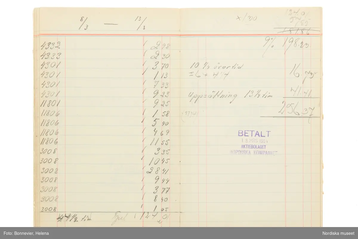 Avlöningsbok (tidbok) som sträcker sig från 1951 till 1955, har tillhört sömmerskan Maj-Britt Holmström på NK:s Franska damskrädderi.