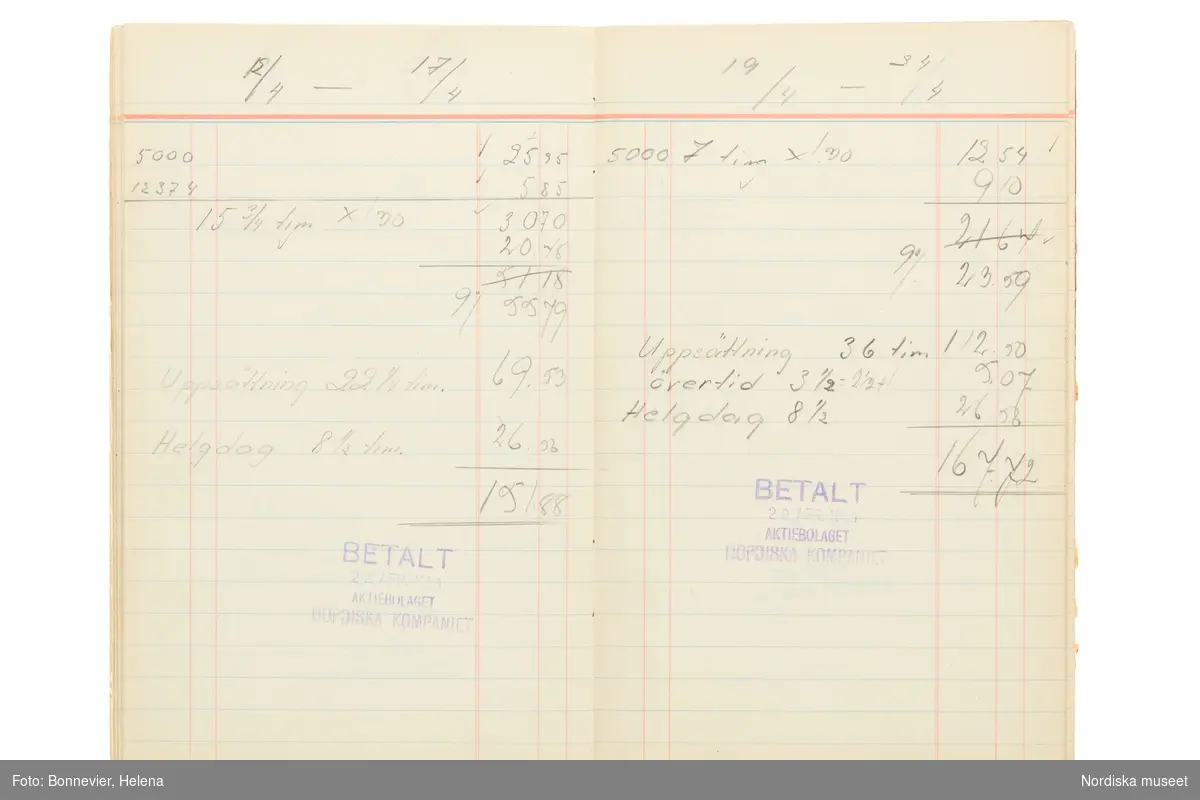 Avlöningsbok (tidbok) som sträcker sig från 1951 till 1955, har tillhört sömmerskan Maj-Britt Holmström på NK:s Franska damskrädderi.