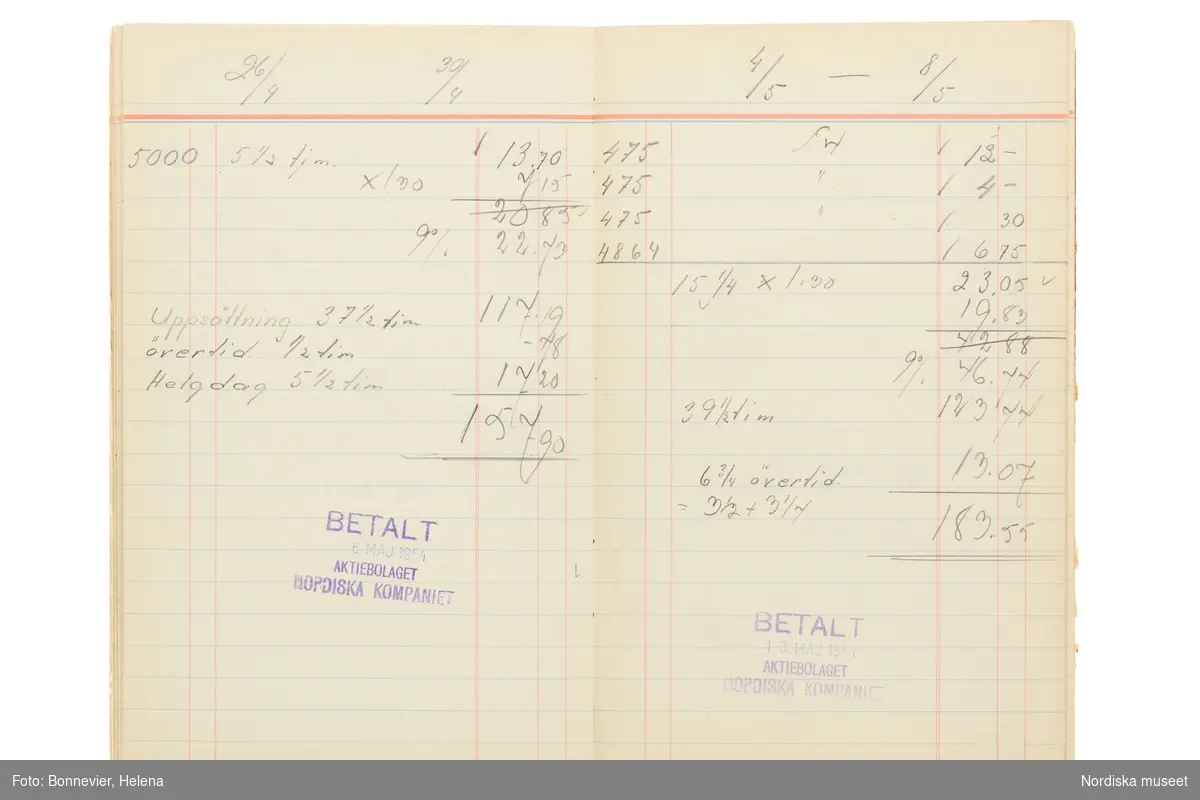 Avlöningsbok (tidbok) som sträcker sig från 1951 till 1955, har tillhört sömmerskan Maj-Britt Holmström på NK:s Franska damskrädderi.