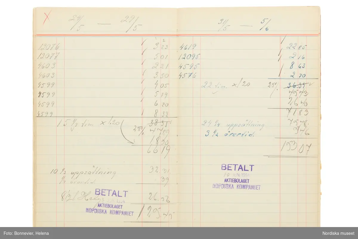 Avlöningsbok (tidbok) som sträcker sig från 1951 till 1955, har tillhört sömmerskan Maj-Britt Holmström på NK:s Franska damskrädderi.