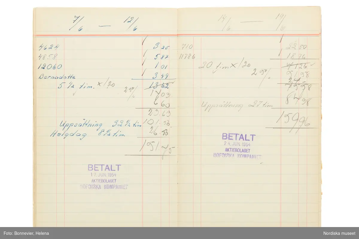 Avlöningsbok (tidbok) som sträcker sig från 1951 till 1955, har tillhört sömmerskan Maj-Britt Holmström på NK:s Franska damskrädderi.