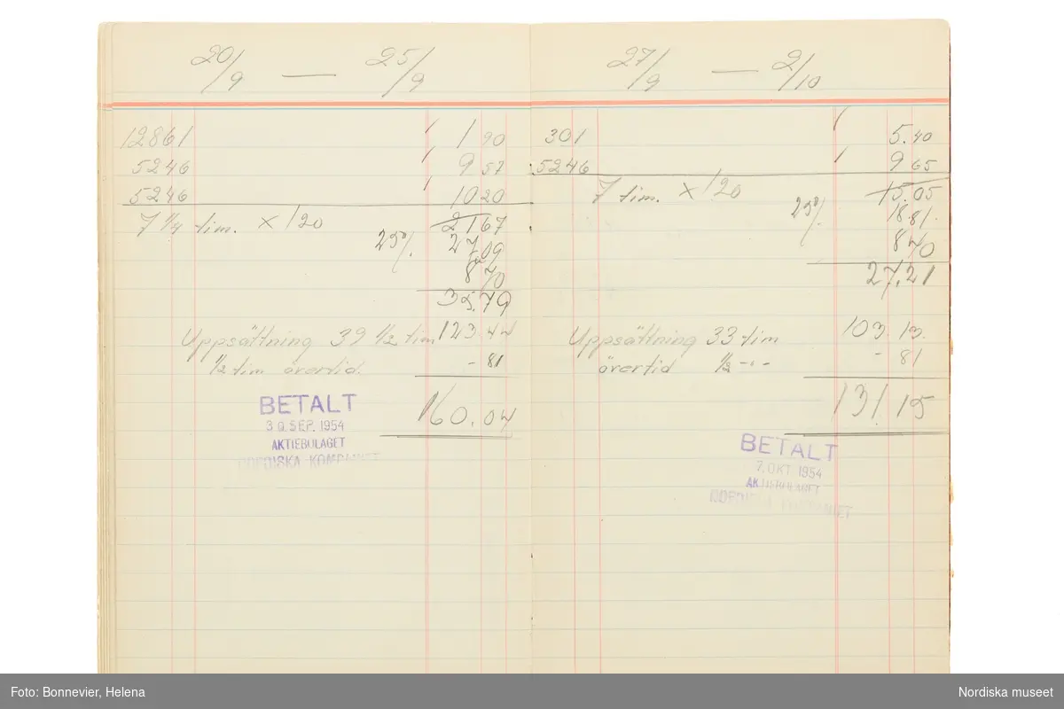 Avlöningsbok (tidbok) som sträcker sig från 1951 till 1955, har tillhört sömmerskan Maj-Britt Holmström på NK:s Franska damskrädderi.