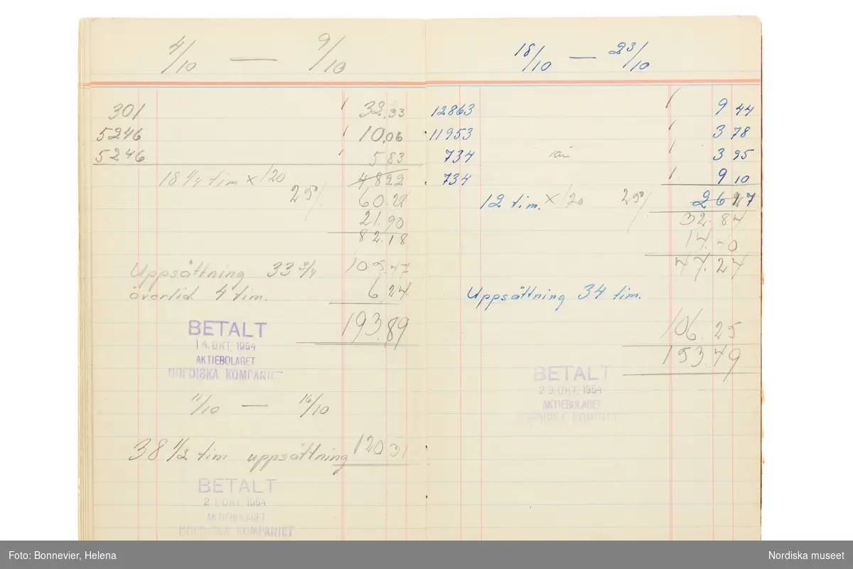 Avlöningsbok (tidbok) som sträcker sig från 1951 till 1955, har tillhört sömmerskan Maj-Britt Holmström på NK:s Franska damskrädderi.