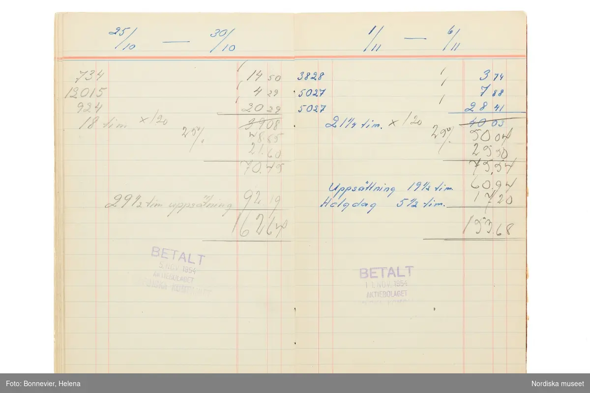 Avlöningsbok (tidbok) som sträcker sig från 1951 till 1955, har tillhört sömmerskan Maj-Britt Holmström på NK:s Franska damskrädderi.