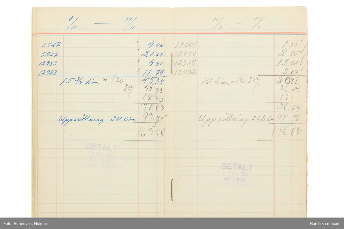 Avlöningsbok (tidbok) som sträcker sig från 1951 till 1955, har tillhört sömmerskan Maj-Britt Holmström på NK:s Franska damskrädderi.