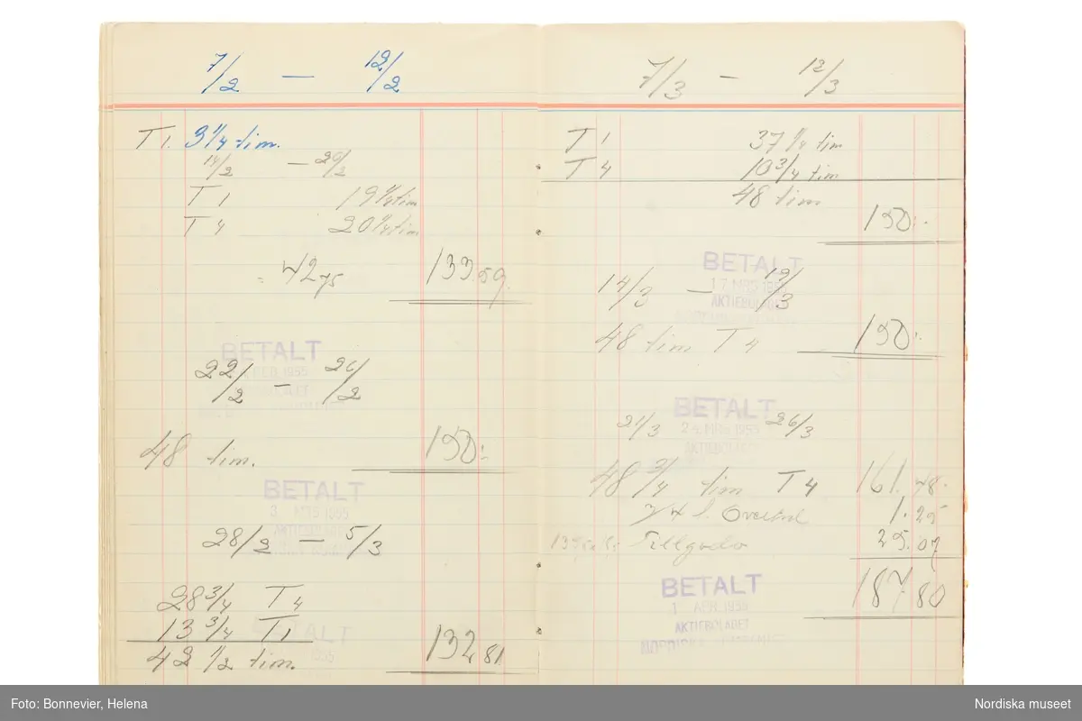 Avlöningsbok (tidbok) som sträcker sig från 1951 till 1955, har tillhört sömmerskan Maj-Britt Holmström på NK:s Franska damskrädderi.