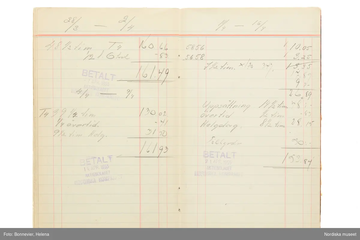 Avlöningsbok (tidbok) som sträcker sig från 1951 till 1955, har tillhört sömmerskan Maj-Britt Holmström på NK:s Franska damskrädderi.