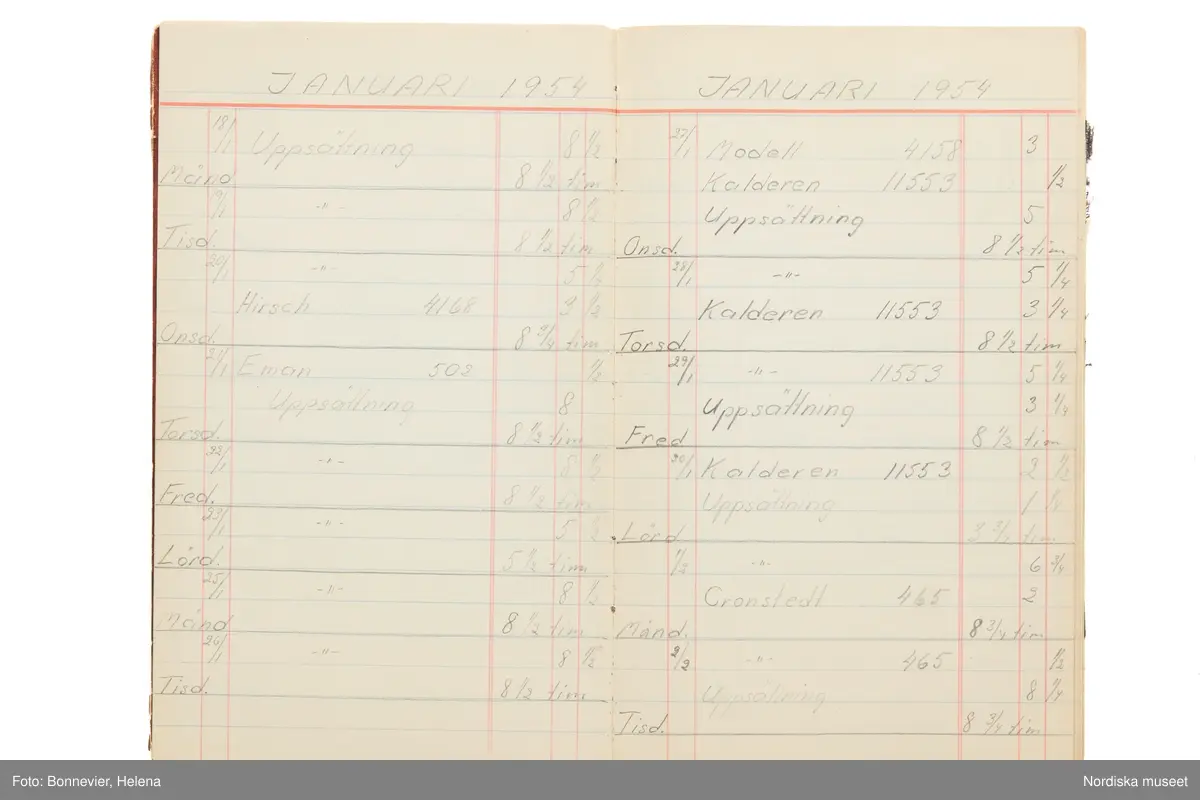 Tidbok som sträcker sig från 1954 till 1958, har tillhört sömmerskan Maj-Britt Holmström på NK:s Franska damskrädderi.  Här kan  utläsas kundernas namn, arbetstimmar samt materialangivelser.