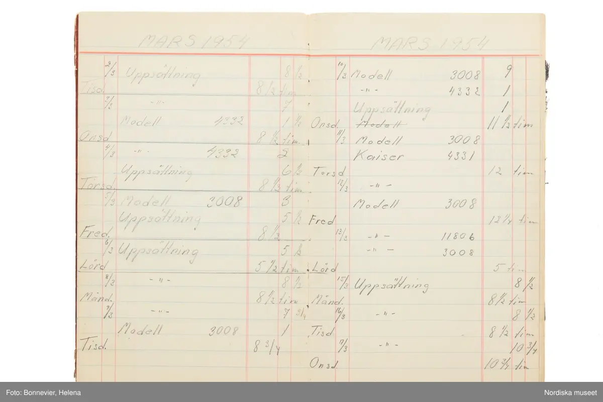 Tidbok som sträcker sig från 1954 till 1958, har tillhört sömmerskan Maj-Britt Holmström på NK:s Franska damskrädderi.  Här kan  utläsas kundernas namn, arbetstimmar samt materialangivelser.