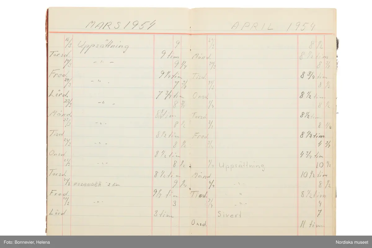 Tidbok som sträcker sig från 1954 till 1958, har tillhört sömmerskan Maj-Britt Holmström på NK:s Franska damskrädderi.  Här kan  utläsas kundernas namn, arbetstimmar samt materialangivelser.