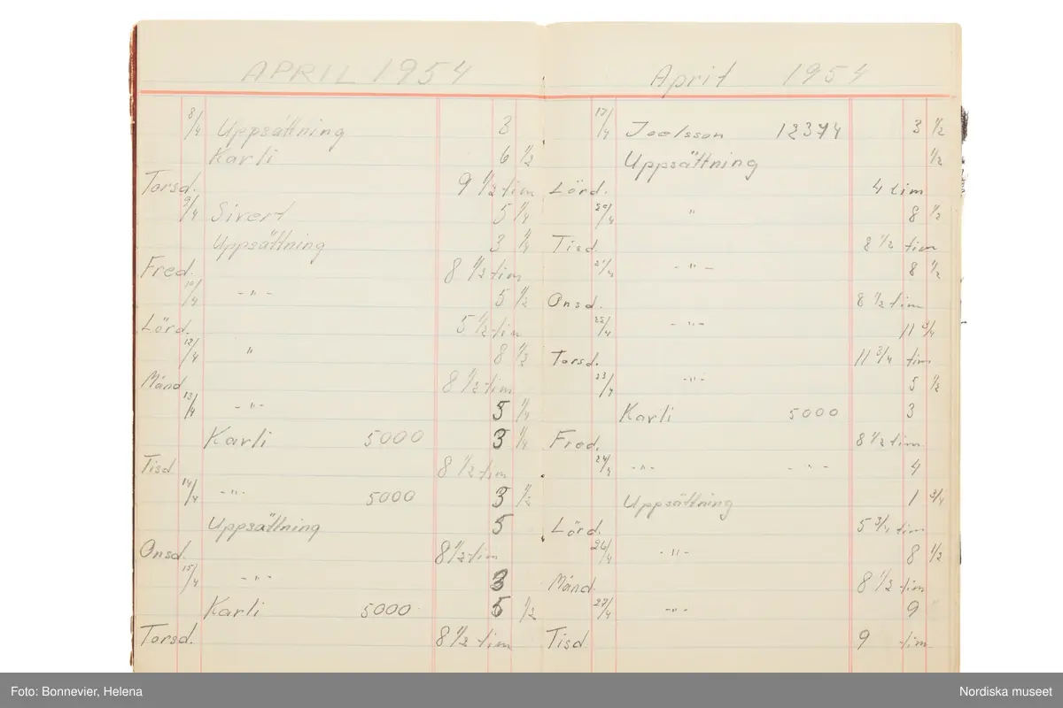 Tidbok som sträcker sig från 1954 till 1958, har tillhört sömmerskan Maj-Britt Holmström på NK:s Franska damskrädderi.  Här kan  utläsas kundernas namn, arbetstimmar samt materialangivelser.