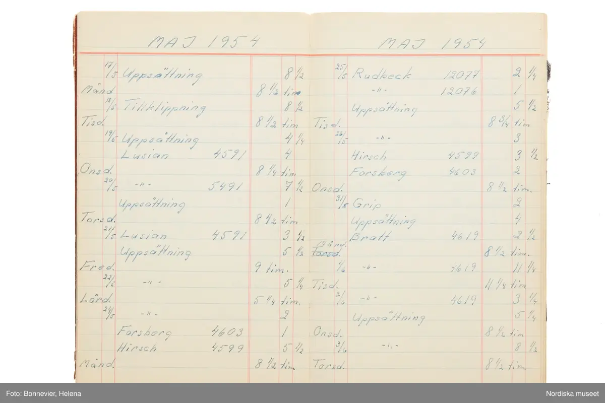 Tidbok som sträcker sig från 1954 till 1958, har tillhört sömmerskan Maj-Britt Holmström på NK:s Franska damskrädderi.  Här kan  utläsas kundernas namn, arbetstimmar samt materialangivelser.