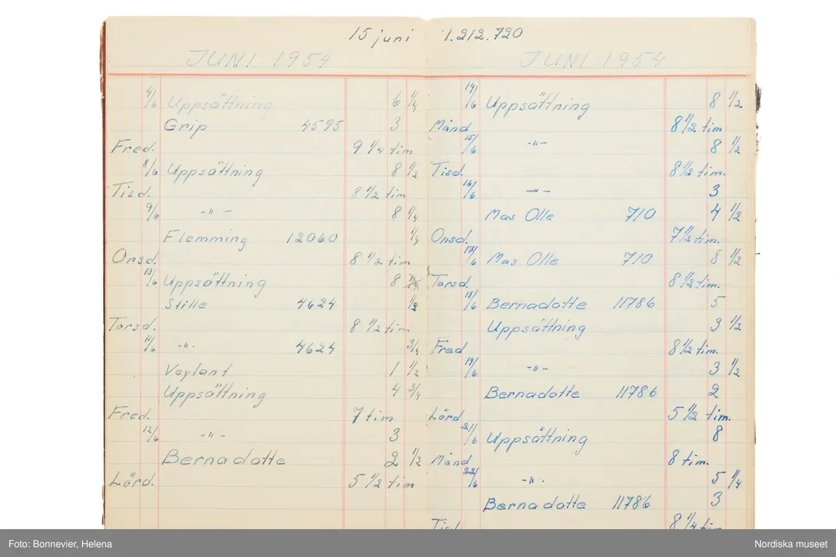 Tidbok som sträcker sig från 1954 till 1958, har tillhört sömmerskan Maj-Britt Holmström på NK:s Franska damskrädderi.  Här kan  utläsas kundernas namn, arbetstimmar samt materialangivelser.