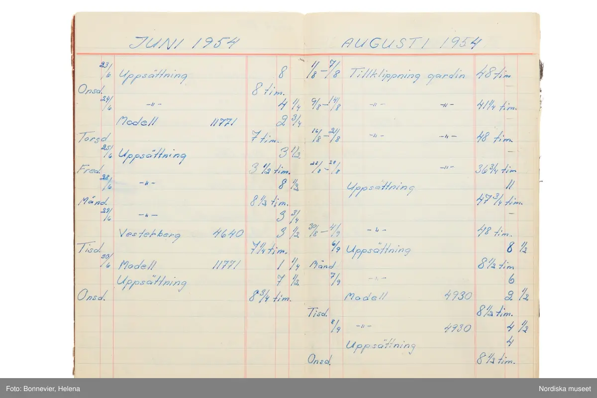 Tidbok som sträcker sig från 1954 till 1958, har tillhört sömmerskan Maj-Britt Holmström på NK:s Franska damskrädderi.  Här kan  utläsas kundernas namn, arbetstimmar samt materialangivelser.