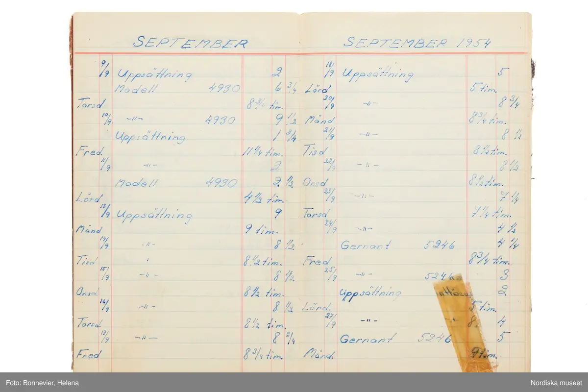 Tidbok som sträcker sig från 1954 till 1958, har tillhört sömmerskan Maj-Britt Holmström på NK:s Franska damskrädderi.  Här kan  utläsas kundernas namn, arbetstimmar samt materialangivelser.