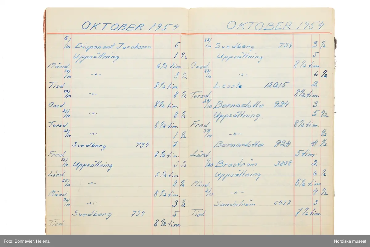 Tidbok som sträcker sig från 1954 till 1958, har tillhört sömmerskan Maj-Britt Holmström på NK:s Franska damskrädderi.  Här kan  utläsas kundernas namn, arbetstimmar samt materialangivelser.