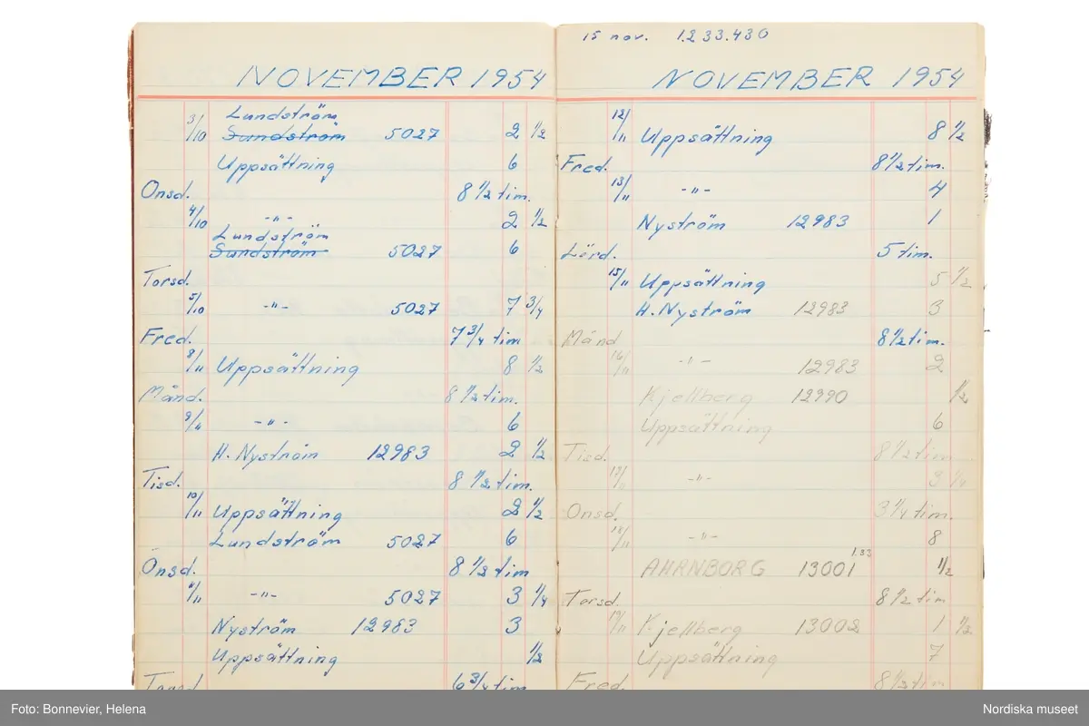 Tidbok som sträcker sig från 1954 till 1958, har tillhört sömmerskan Maj-Britt Holmström på NK:s Franska damskrädderi.  Här kan  utläsas kundernas namn, arbetstimmar samt materialangivelser.