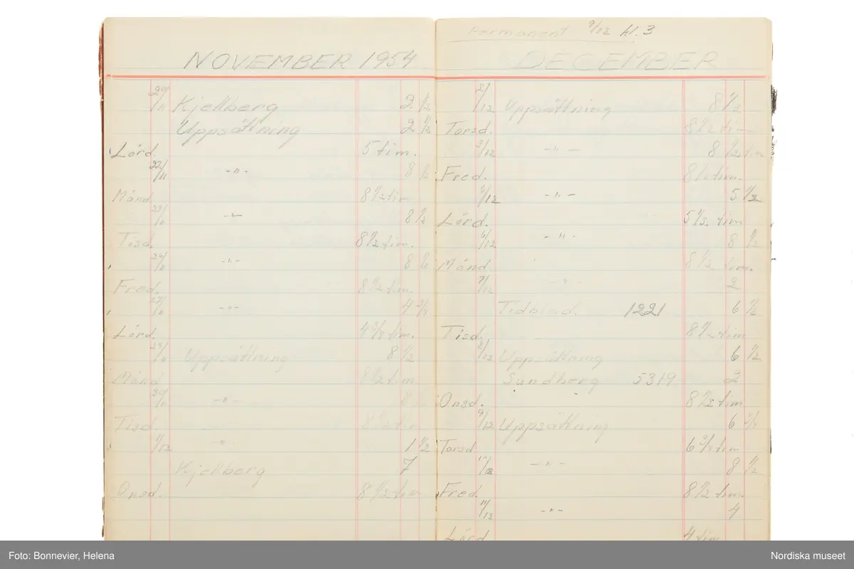 Tidbok som sträcker sig från 1954 till 1958, har tillhört sömmerskan Maj-Britt Holmström på NK:s Franska damskrädderi.  Här kan  utläsas kundernas namn, arbetstimmar samt materialangivelser.