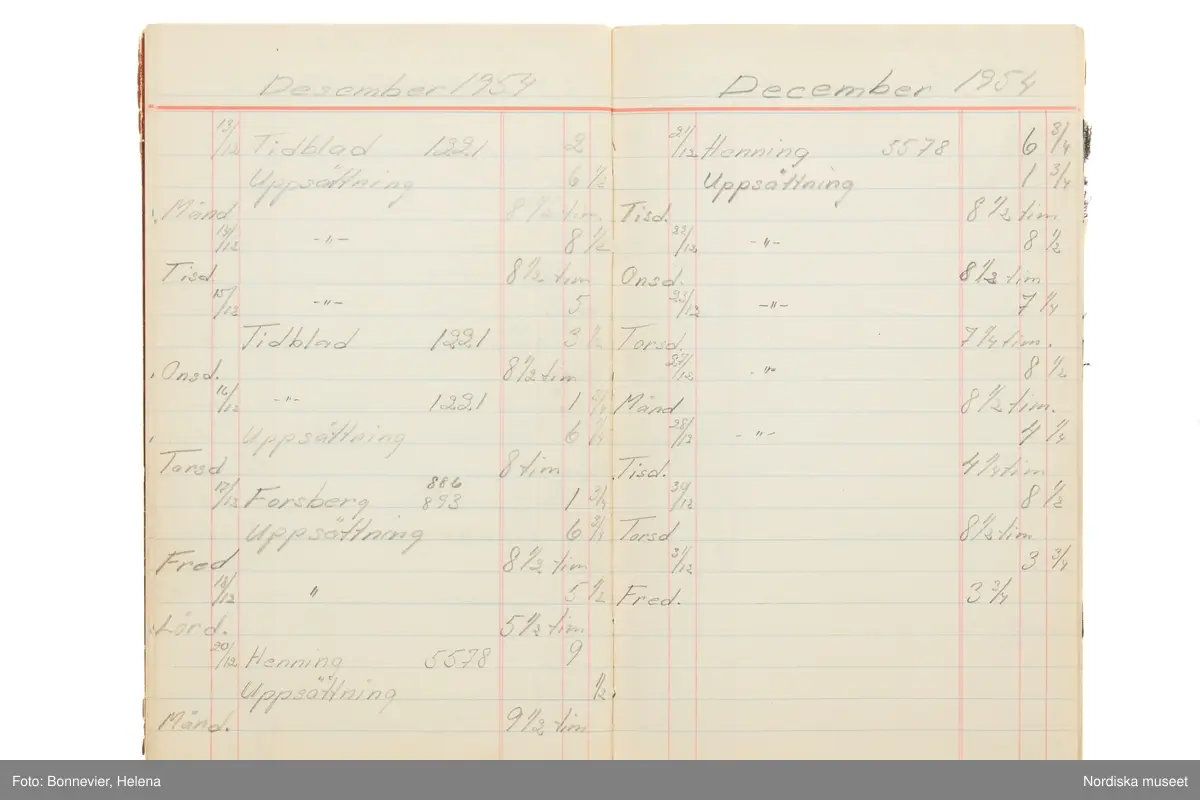 Tidbok som sträcker sig från 1954 till 1958, har tillhört sömmerskan Maj-Britt Holmström på NK:s Franska damskrädderi.  Här kan  utläsas kundernas namn, arbetstimmar samt materialangivelser.