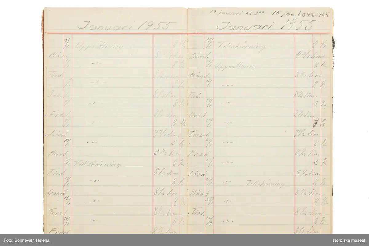 Tidbok som sträcker sig från 1954 till 1958, har tillhört sömmerskan Maj-Britt Holmström på NK:s Franska damskrädderi.  Här kan  utläsas kundernas namn, arbetstimmar samt materialangivelser.