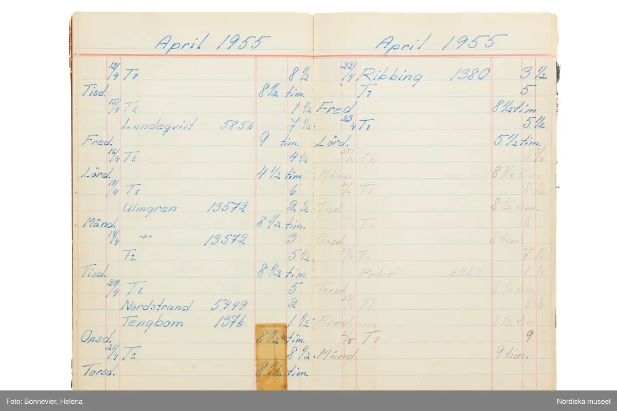 Tidbok som sträcker sig från 1954 till 1958, har tillhört sömmerskan Maj-Britt Holmström på NK:s Franska damskrädderi.  Här kan  utläsas kundernas namn, arbetstimmar samt materialangivelser.