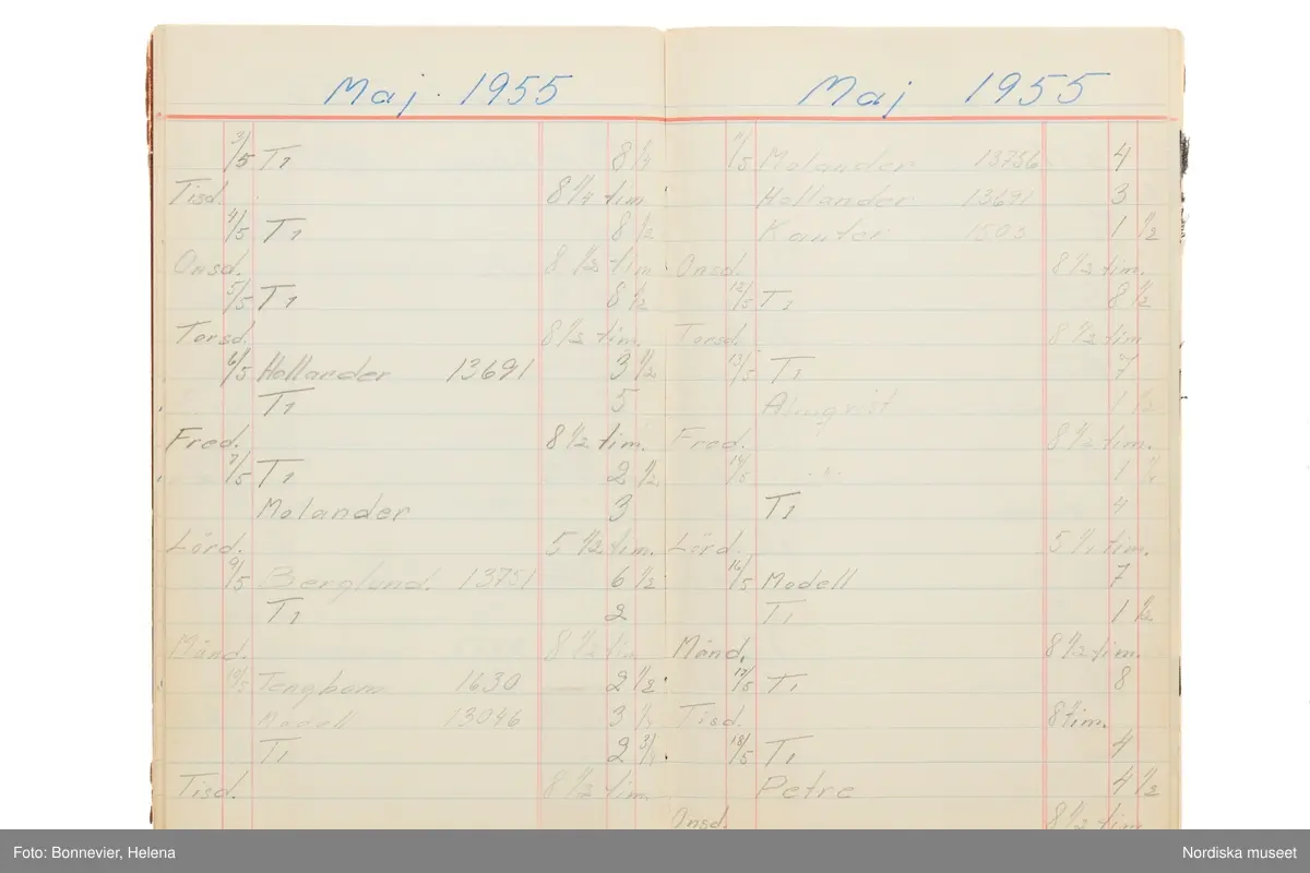 Tidbok som sträcker sig från 1954 till 1958, har tillhört sömmerskan Maj-Britt Holmström på NK:s Franska damskrädderi.  Här kan  utläsas kundernas namn, arbetstimmar samt materialangivelser.