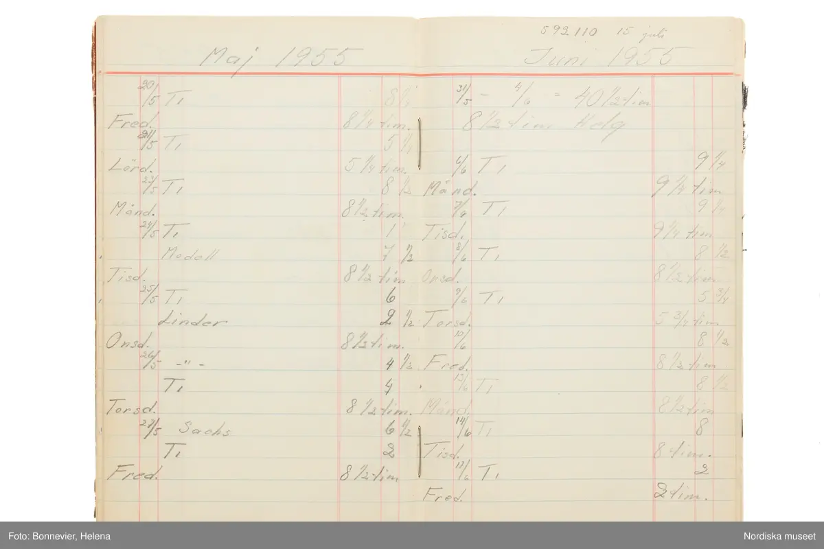 Tidbok som sträcker sig från 1954 till 1958, har tillhört sömmerskan Maj-Britt Holmström på NK:s Franska damskrädderi.  Här kan  utläsas kundernas namn, arbetstimmar samt materialangivelser.