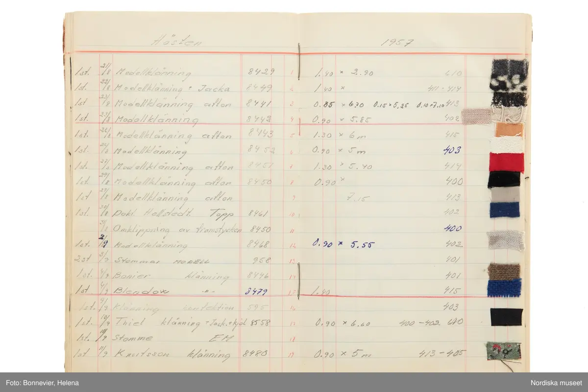 Tidbok som sträcker sig från 1954 till 1958, har tillhört sömmerskan Maj-Britt Holmström på NK:s Franska damskrädderi.  Här kan  utläsas kundernas namn, arbetstimmar samt materialangivelser.