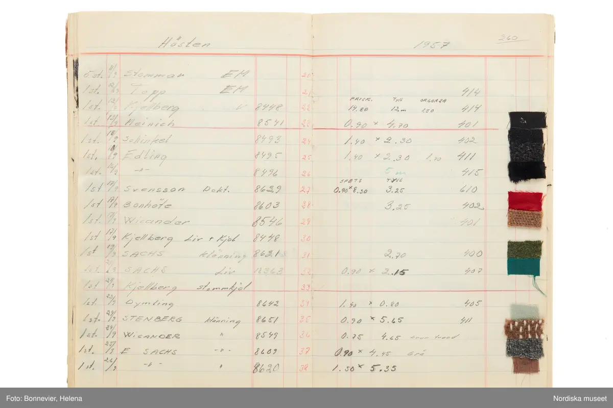 Tidbok som sträcker sig från 1954 till 1958, har tillhört sömmerskan Maj-Britt Holmström på NK:s Franska damskrädderi.  Här kan  utläsas kundernas namn, arbetstimmar samt materialangivelser.