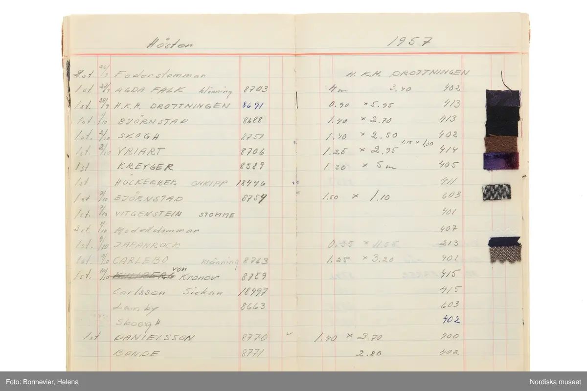 Tidbok som sträcker sig från 1954 till 1958, har tillhört sömmerskan Maj-Britt Holmström på NK:s Franska damskrädderi.  Här kan  utläsas kundernas namn, arbetstimmar samt materialangivelser.