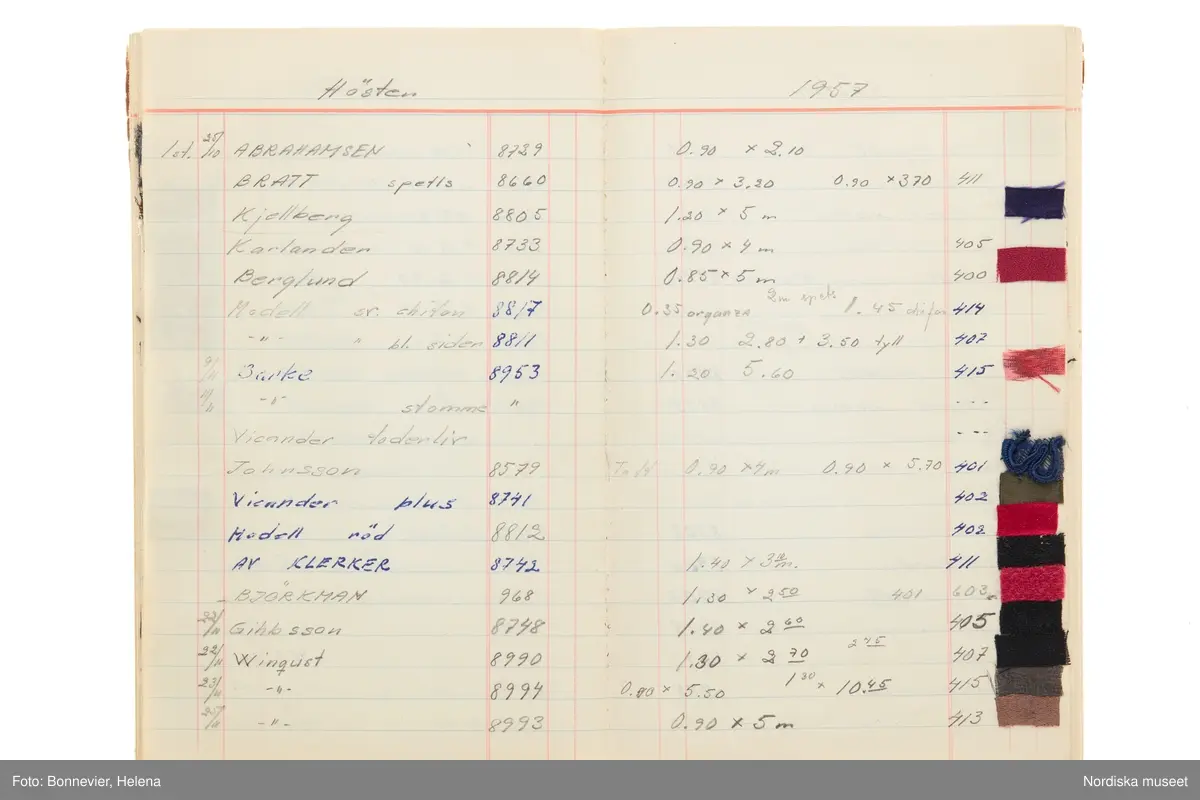 Tidbok som sträcker sig från 1954 till 1958, har tillhört sömmerskan Maj-Britt Holmström på NK:s Franska damskrädderi.  Här kan  utläsas kundernas namn, arbetstimmar samt materialangivelser.