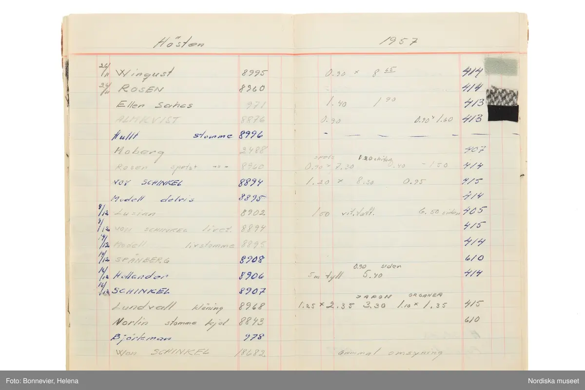 Tidbok som sträcker sig från 1954 till 1958, har tillhört sömmerskan Maj-Britt Holmström på NK:s Franska damskrädderi.  Här kan  utläsas kundernas namn, arbetstimmar samt materialangivelser.