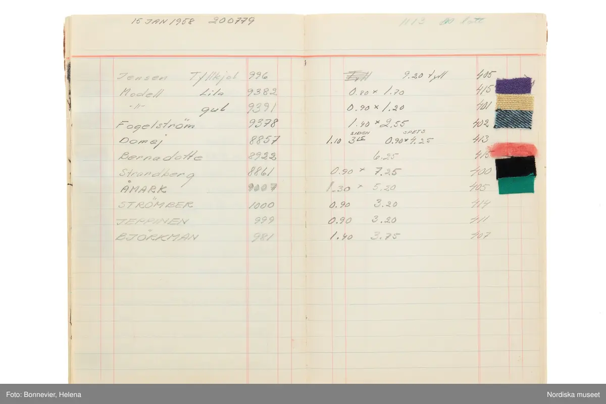Tidbok som sträcker sig från 1954 till 1958, har tillhört sömmerskan Maj-Britt Holmström på NK:s Franska damskrädderi.  Här kan  utläsas kundernas namn, arbetstimmar samt materialangivelser.