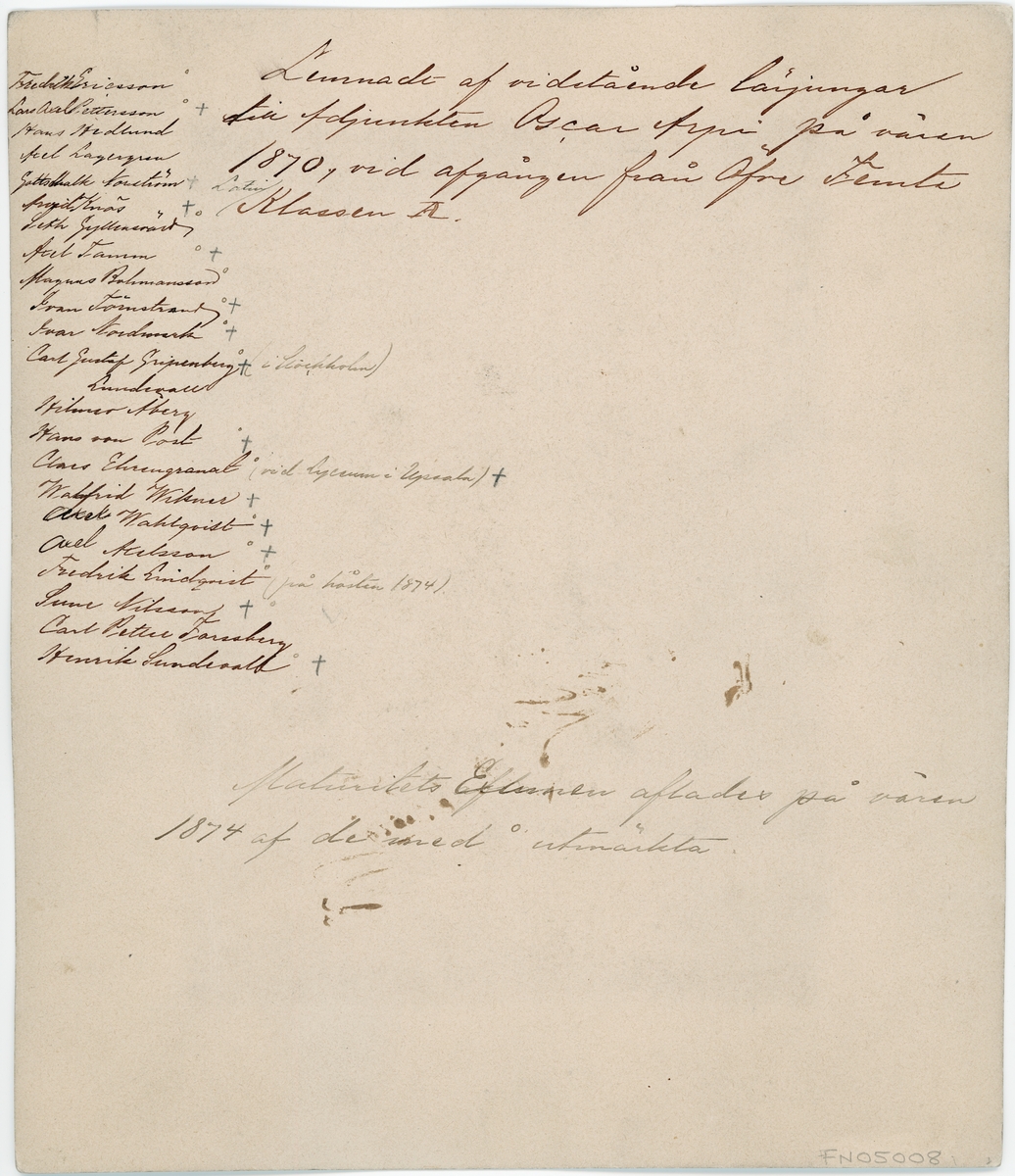 Övre Femte Latin, Klass A, Uppsala 1870