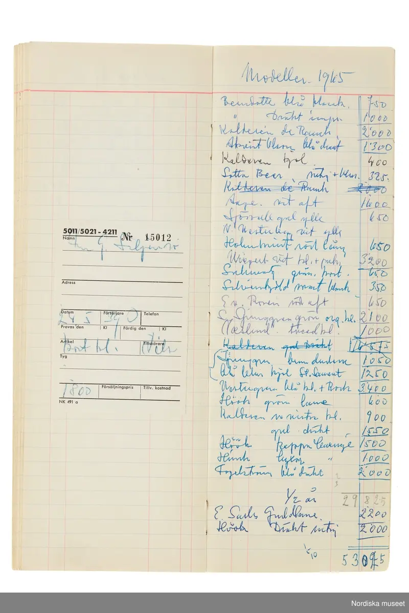 Anteckningsbok som har tillhört Pelle Lundgren (1896-1974) kreatör, från 1923 förste försäljare och senare ateljéchef på NK:s Franska damskrädderi. Från 1965 till stängningen av verksamheten 1966 var han disponent. I anteckningsboken finns noteringar om kunder, plagg, beräkningar etc. från åren 1962-1966.