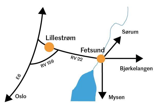 Kart over adkomstveier til Fetsund
