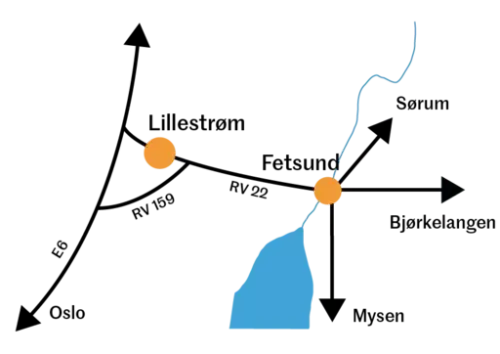 Kart over adkomstveier til Fetsund