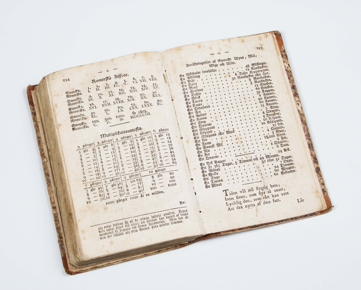 ABC-Bok. Lärobok för barn, som användes för hemmabruk. Författad av Joh. Gustaf Eckerberg. Bunden och tryckt, hos Gam. Norberg i Götheborg 1825. Innehåller: Stavning- renläsning- skrivlära, multiplikationstafla, räkneövningar, metallära m.m. Insidan märkt: ABC-Bok för Fäderneslandets Barn........Bruks- och åldersslitage.