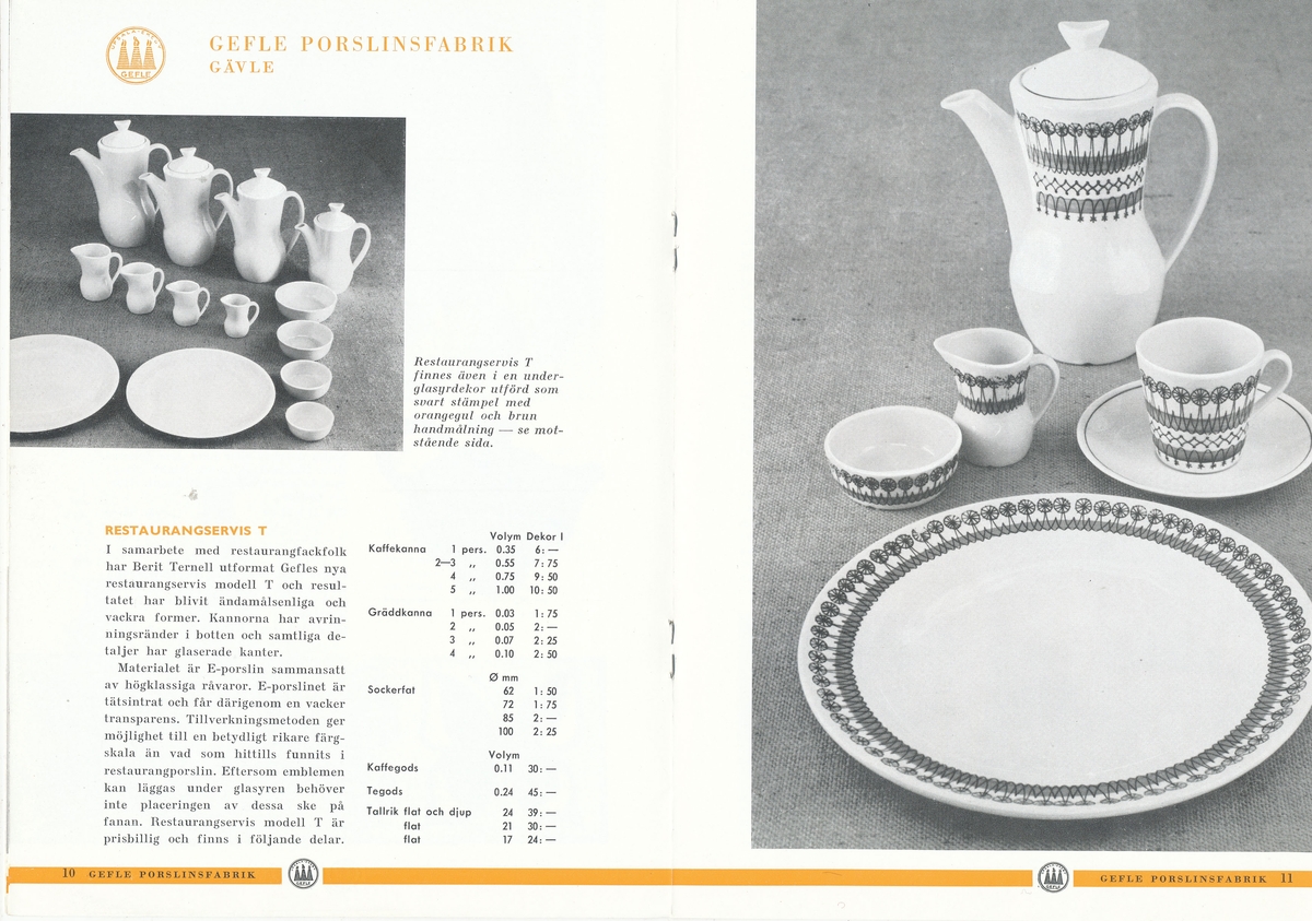 Produktkatalog, över 1960 års produktion av keramik vid Upsala-Ekeby/Gefle Porslinsbabrik.