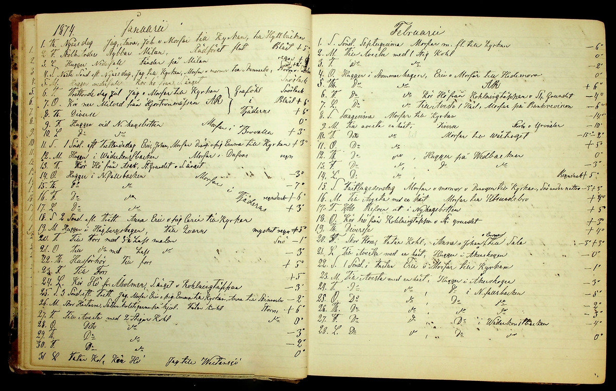 Bondedagbok förd av Anders Persson, från år 1872, och hans son Johan Andersson, från åren 1888-1900, på gården Tomtas. 
Innehåller anteckningar om bl.a. jordbruksarbete, väderlek och resor.