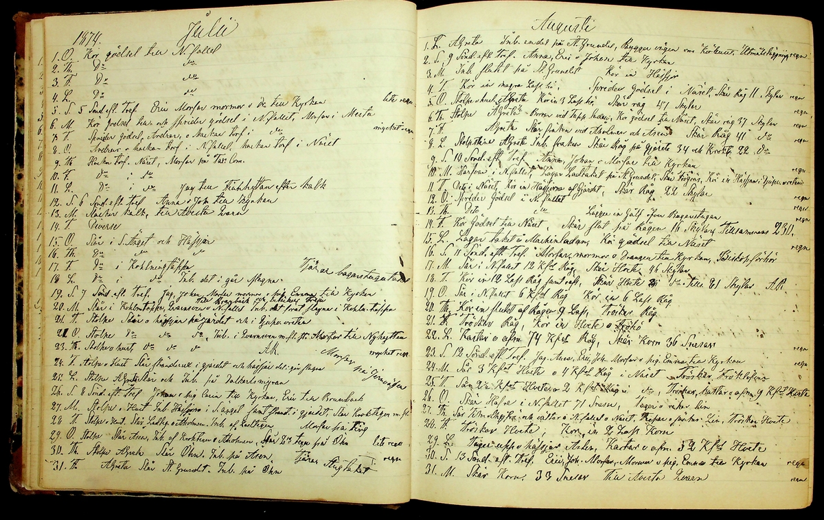 Bondedagbok förd av Anders Persson, från år 1872, och hans son Johan Andersson, från åren 1888-1900, på gården Tomtas. 
Innehåller anteckningar om bl.a. jordbruksarbete, väderlek och resor.