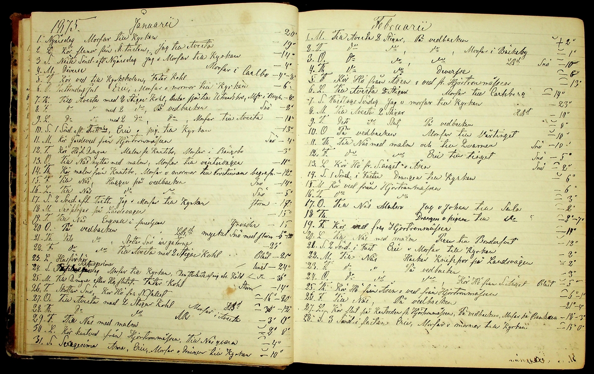 Bondedagbok förd av Anders Persson, från år 1872, och hans son Johan Andersson, från åren 1888-1900, på gården Tomtas. 
Innehåller anteckningar om bl.a. jordbruksarbete, väderlek och resor.